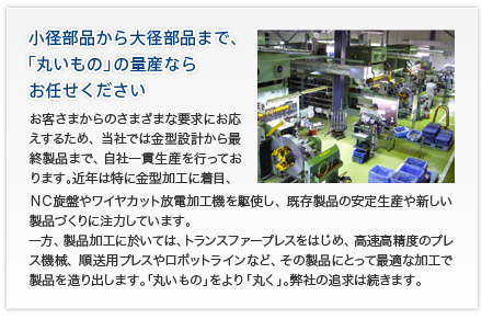 小径部品から大径部品まで、「丸いもの」の量産ならお任せください/お客さまからのさまざまな要求にお応えするため、当社では金型設計から最終製品まで、自社一貫生産を行っております。近年は特に金型加工に着目、ＮＣ旋盤やワイヤカット放電加工機を駆使し、既存製品の安定生産や新しい製品づくりに注力しています。一方、製品加工に於いては、トランスファープレスをはじめ、高速高精度のプレス機械、順送用プレスやロボットラインなど、その製品にとって最適な加工で製品を造り出します。「丸いもの」をより「丸く」。弊社の追求は続きます。